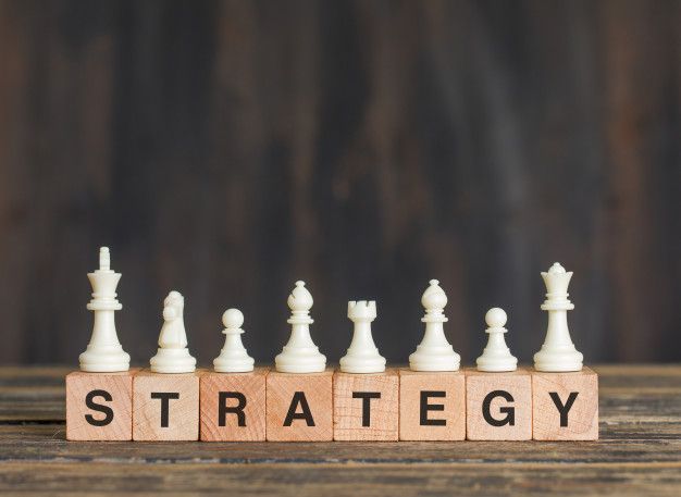 Strategic management